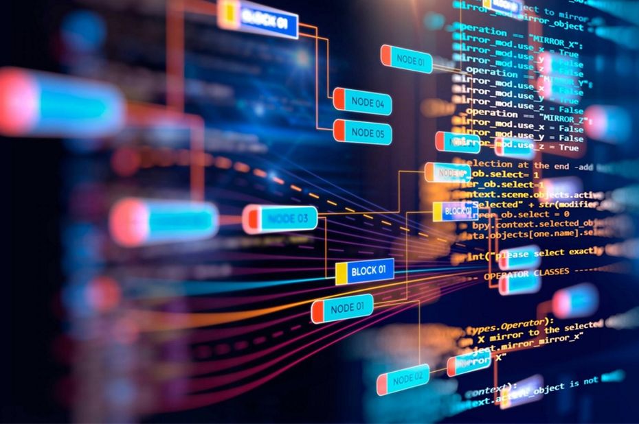 Acg Cybersecurity